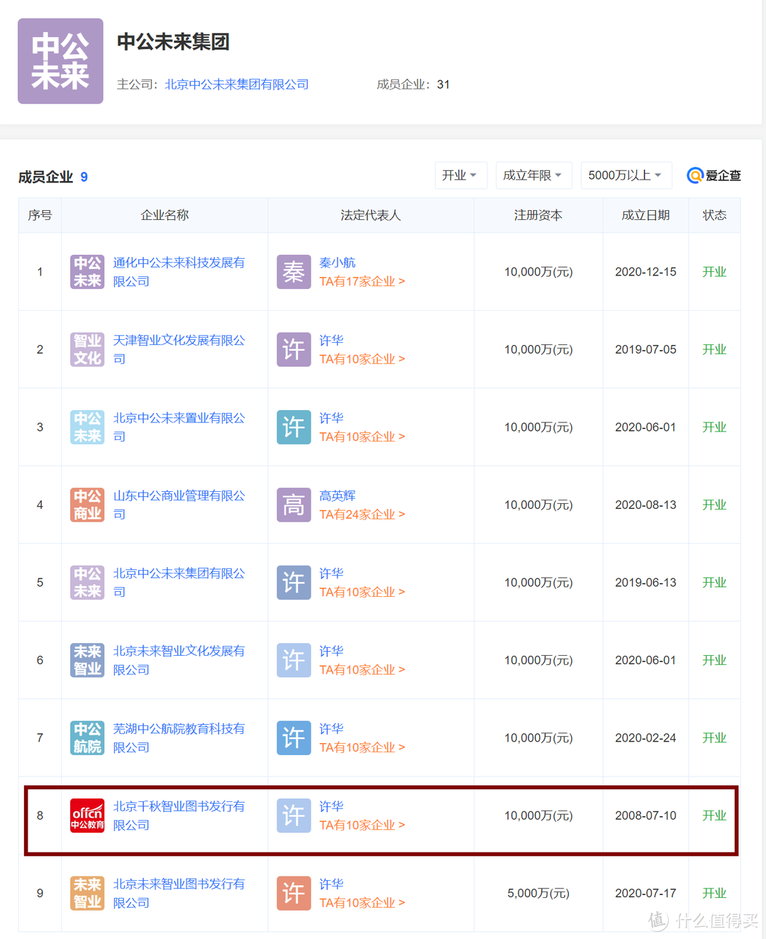 深度挖掘,100家拼多多旗舰书店,低价正版随心购